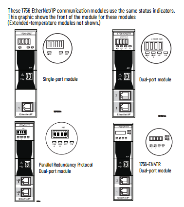 MSR220P Allen-Bradley Programmable controller