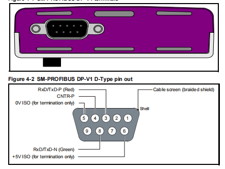 VE4003S2B3 Emerson Controller module