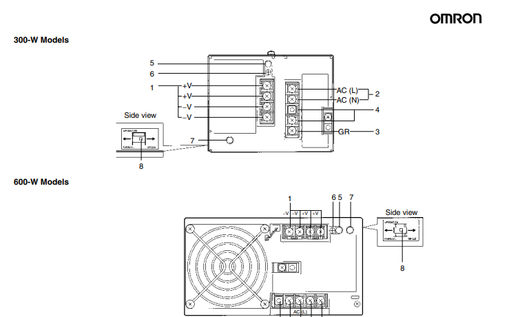 R88A-MCW151-DRT-E Omron Power module