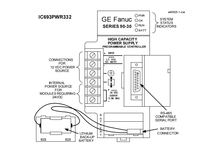 IC693PBS201 General Electric Processor module