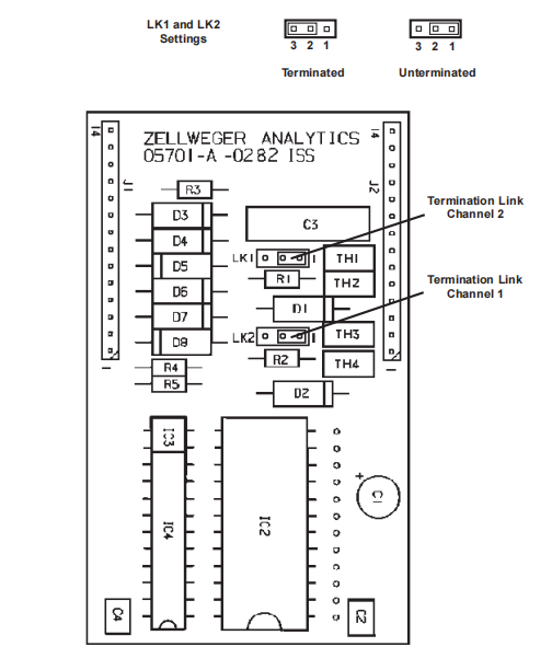 HONEYWELL XS823 HONEYWELL Programmable controller