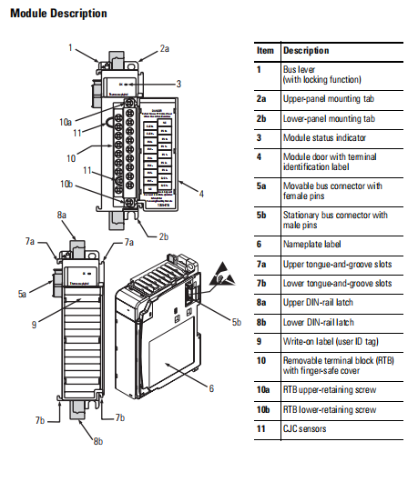 100-SB11 Allen-Bradley Power module