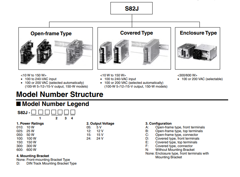 NS5-SQ10B-ECV2 Omron Processor module