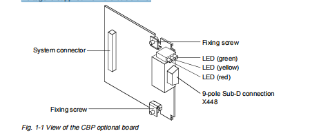 6ES7355-0VH10-0AE0 SIEMENS Central control module