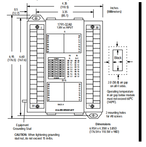 2711P-RDK10C Allen-Bradley Input module