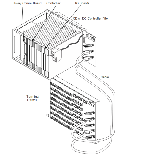 51198947-100 HONEYWELL Central control module