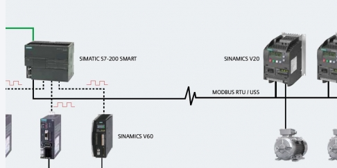 Explain a Siemens SIMATIC S7-200 SMART PLC aimed at the economical automation market