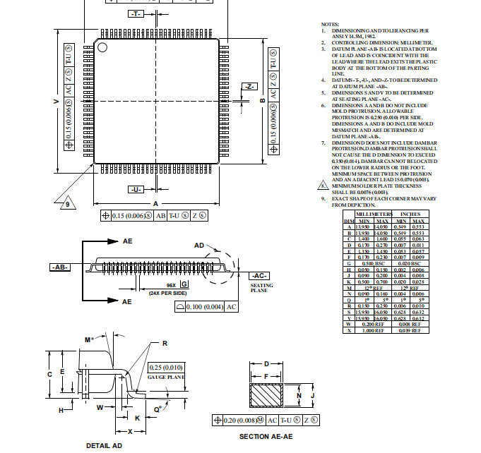 SCYC55830 ABB Controller module