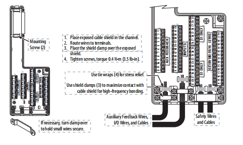 1756-IF6I Allen-Bradley Central control module