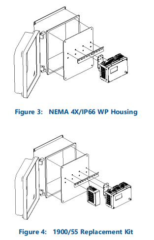 3500/40-01-00 BENTLY NEVADA Central control module