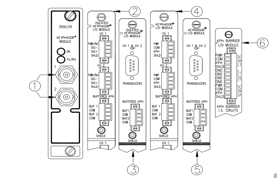 3500/45P/N140072-04 BENTLY NEVADA Central control module