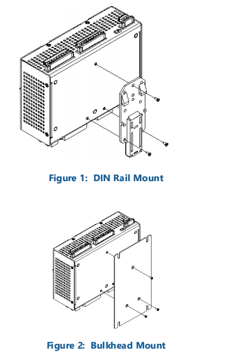 136294-01 BENTLY NEVADA Central control module