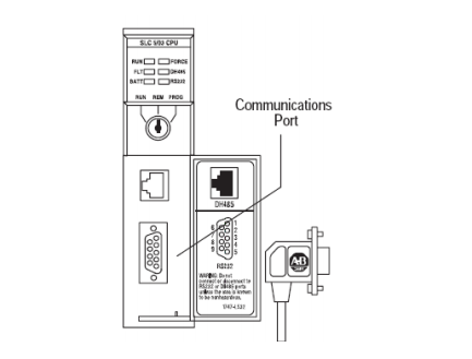 MVI56-AFC PROSOFT Central control module