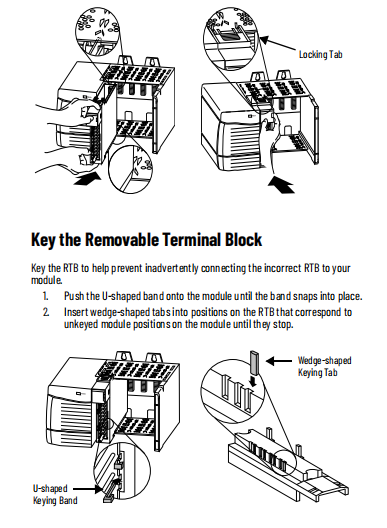 1394C-AM75 Allen-Bradley