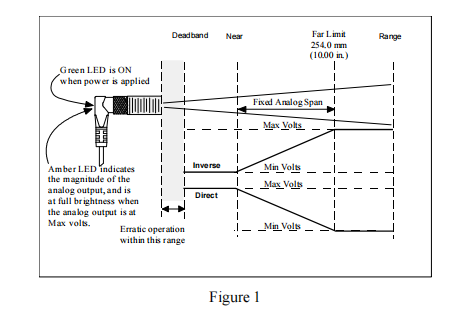 F0-08ADH-1 AutomationDirect