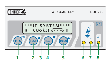 RCMS490-L-2 BENDER