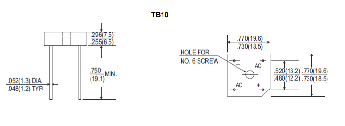 BTAC-02 ABB