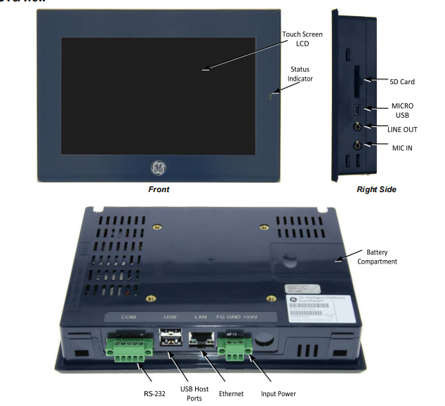 ST-5351 GE FANUK