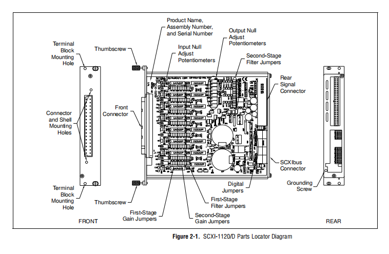 National Instruments 9215