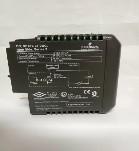 CACR-SR05BC1CS Emerson Programmable controller