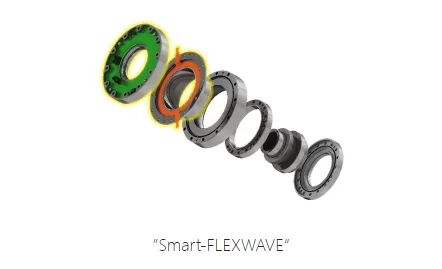 Nidec Technology Co., Ltd. develops sensor-built-in reducer Smart-FLEXWAVE